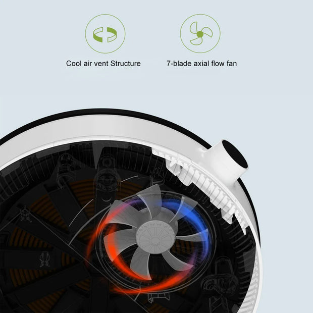 Cuisinière à induction Xiaomi Mijia