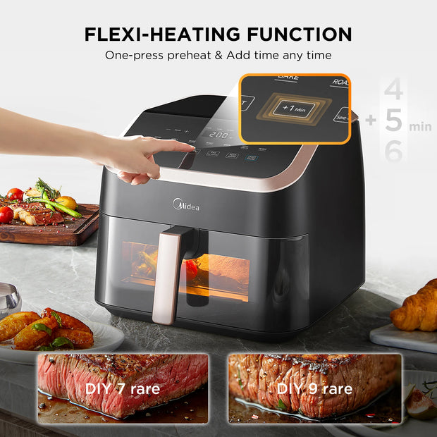 Friteuse à Air Midea XXL
